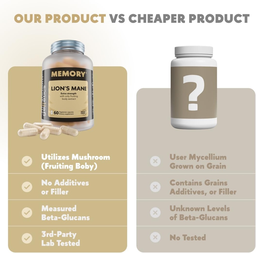 lions-mane-supplement-capsules---nootrop-4.jpg