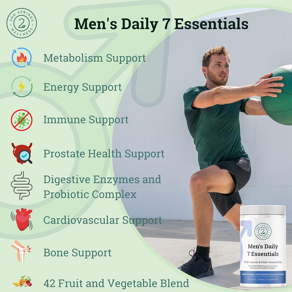 mens-health-vitality-bundle-brain-suppor-4.jpg