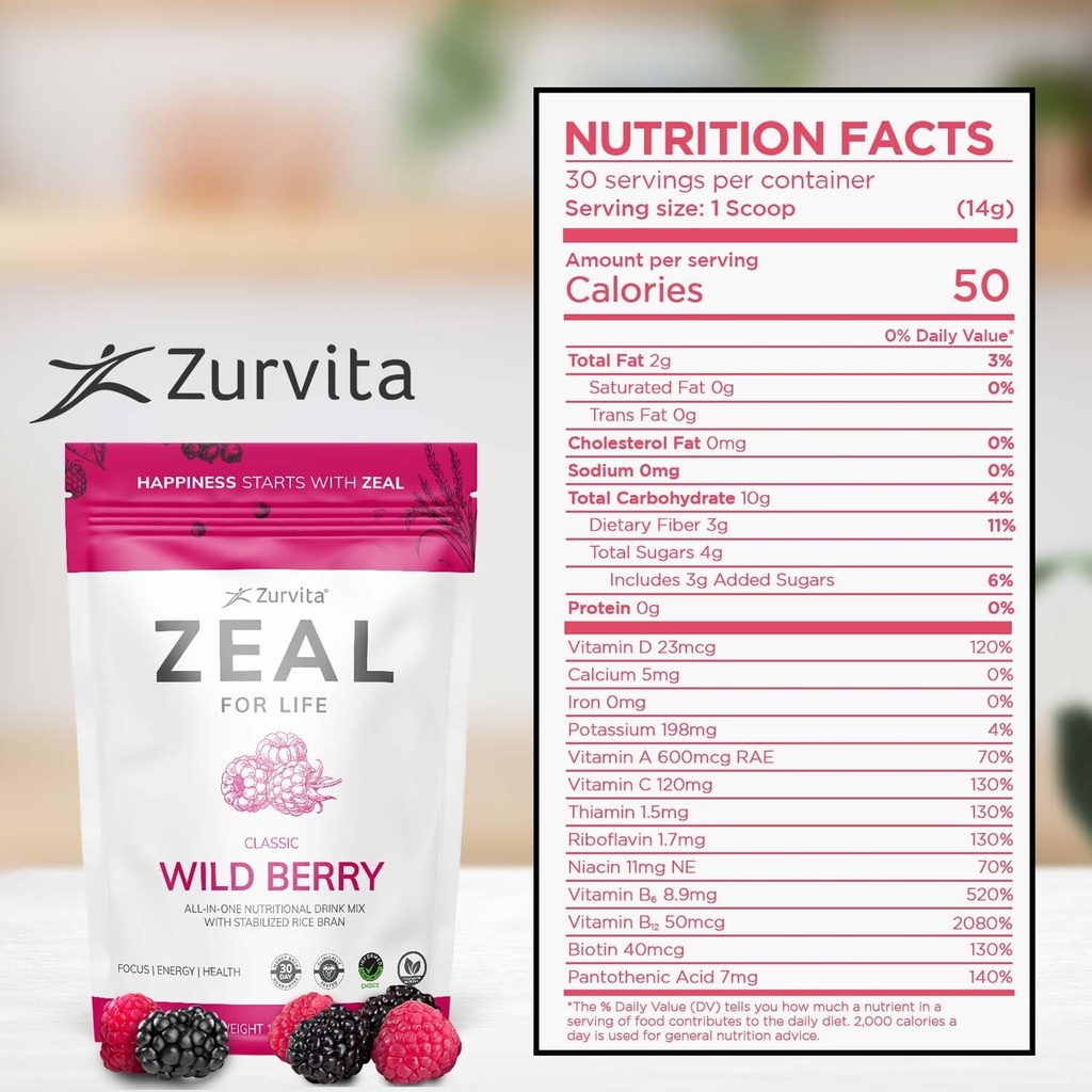 zurvita---zeal-for-life-30-day-wellness--2.jpg