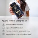 qualia-life-sciences-bundle-qualia-mind--2.jpg