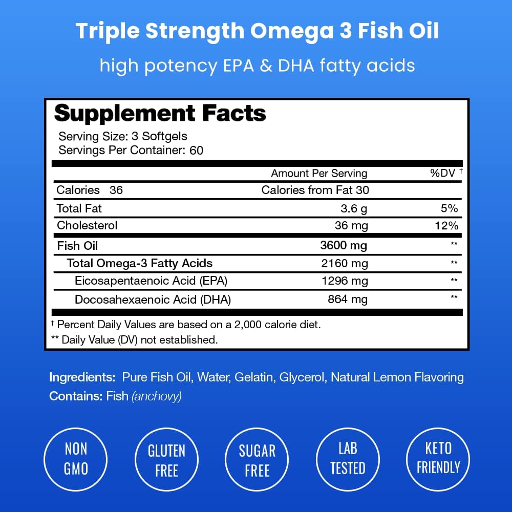 nutrachamps-omega-3-fish-oil-and-digesti-2.jpg