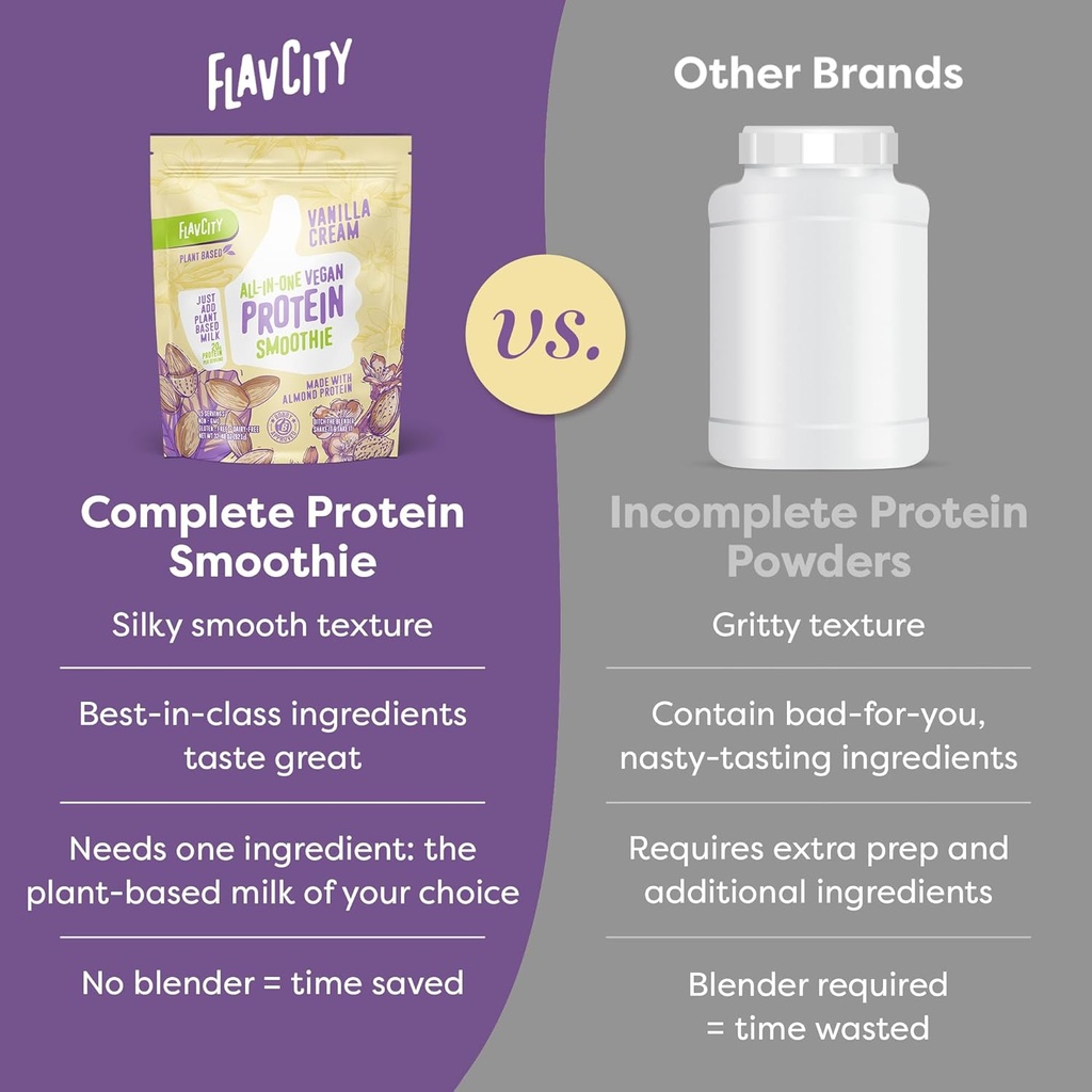 flavcity-all-in-one-vegan-protein-powder-5.jpg