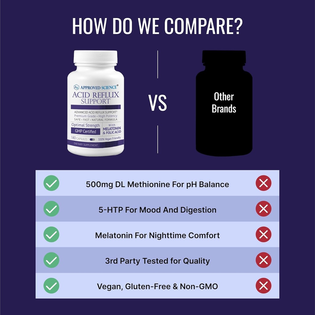 approved-science-acid-reflux-support---w-5.jpg