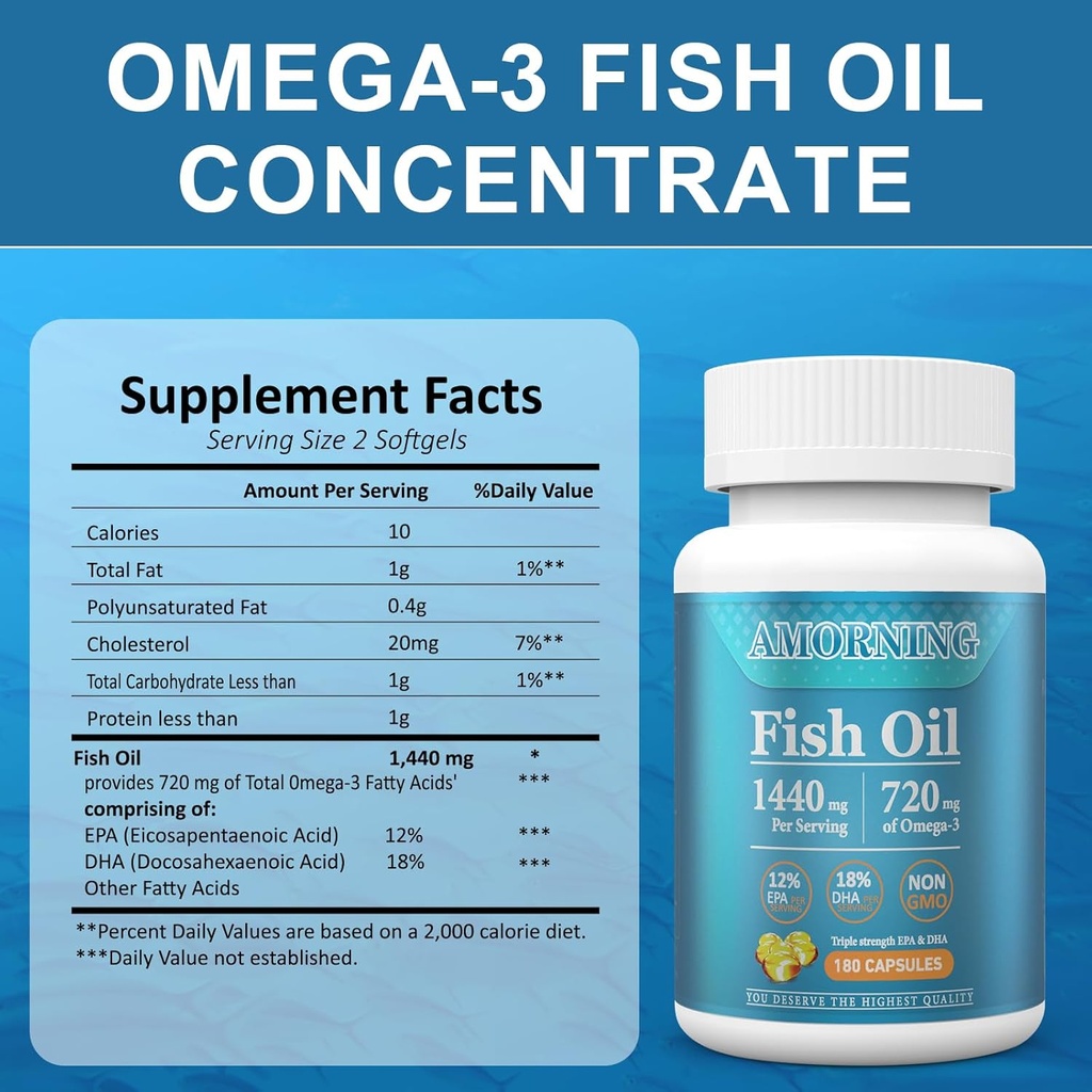 fish-oil-omega3-fatty-acids-supplement-s-2.jpg