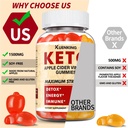 keto-acv-gummies-apple-cider-vinegar-wit-5.jpg