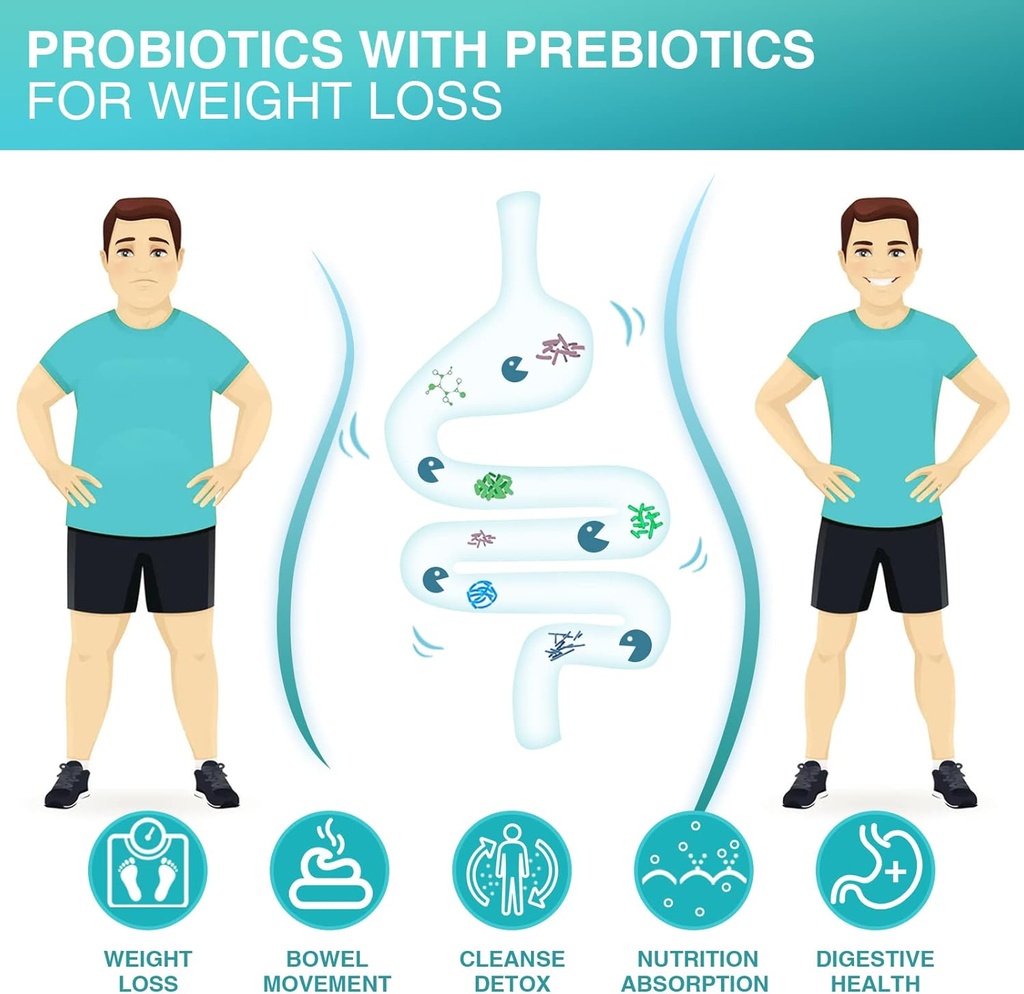 nature-target-probiotics-for-men-with-ki-4.jpg