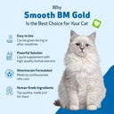 pet-wellbeing-smooth-bm-gold-for-cats----3.jpg