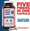 yerba-prima-daily-fiber-caps-formula-400-4.jpg