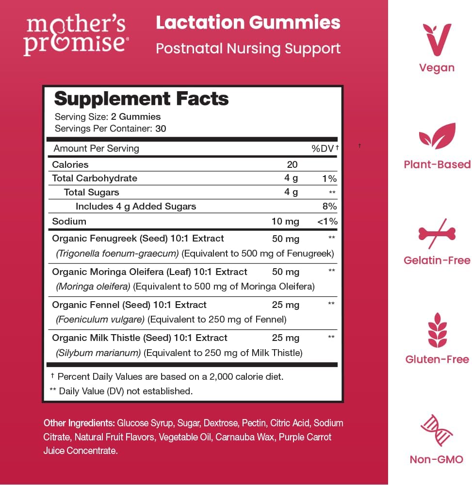 mothers-promise-lactation-supplement-gum-2.jpg