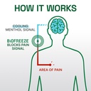 biofreeze-professional-pain-relief-roll--6.jpg