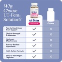 ut-fem-solution---fast-acting-urinary-tr-6.jpg