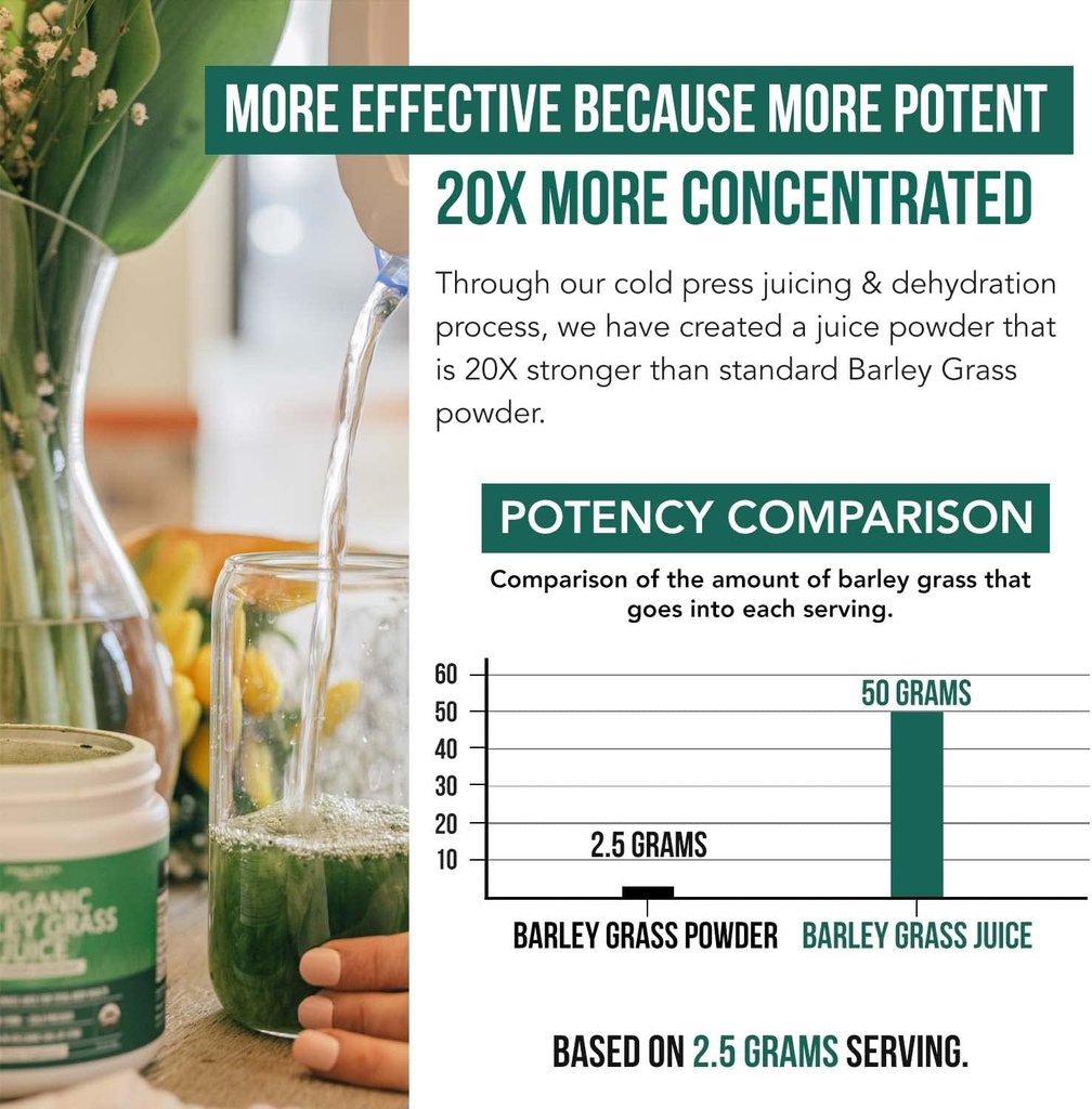 organic-barley-grass-juice-powder---grow-5.jpg