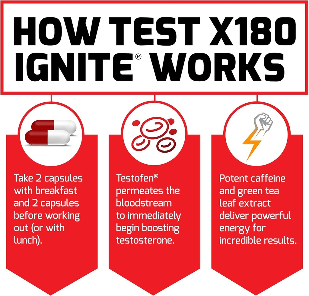 force-factor-test-x180-ignite-120ct-2-pa-5.jpg