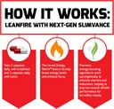 force-factor-leanfire-with-next-gen-slim-4.jpg