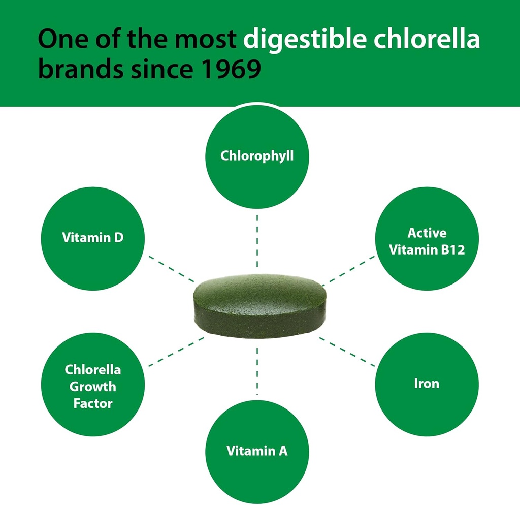 sun-chlorella-green-goodness-bundle---50-6.jpg