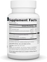 source-naturals-glucosamine-chondroitin--2.jpg