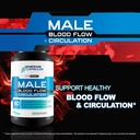 energize-capsules---our-best-male-blood--5.jpg
