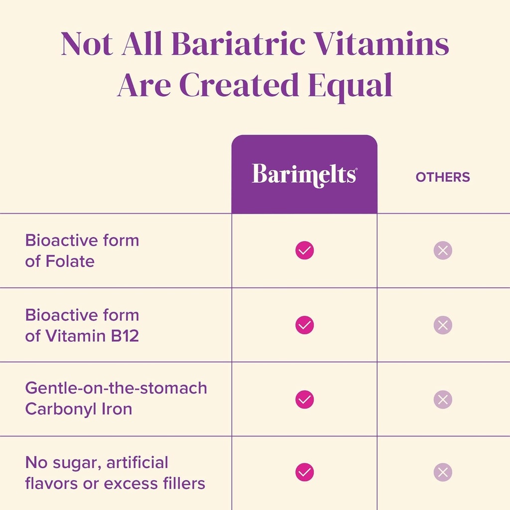 barimelts-bariatric-multivitamin-with-ir-5.jpg