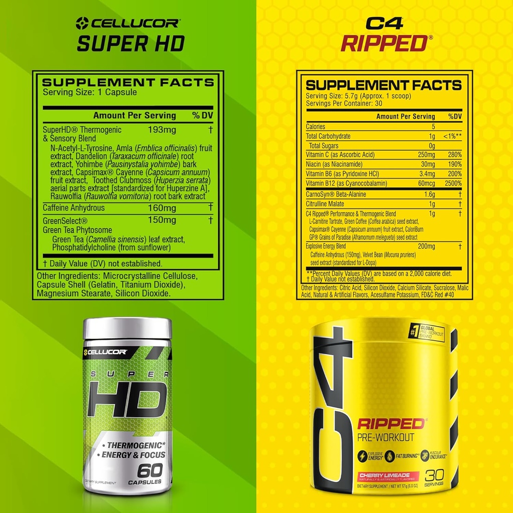 c4-ripped-superhd-the-thermogenic-bundle-5.jpg