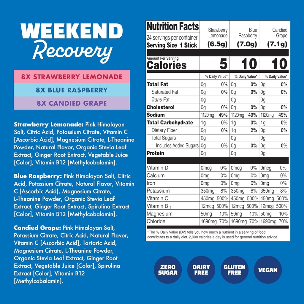 waterboy-weekend-recovery-variety-3200mg-5.jpg