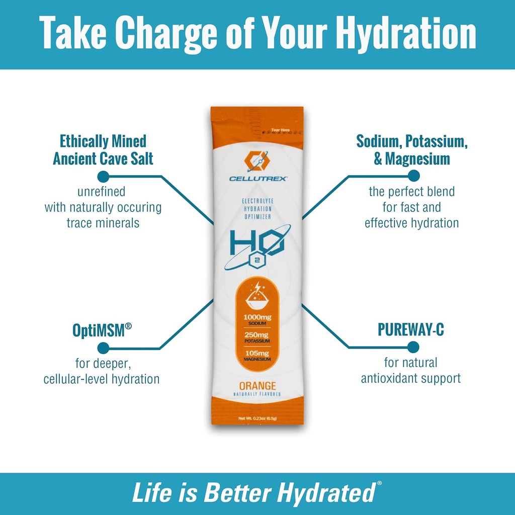 cellutrex-h2o-electrolytes-electrolyte-p-4.jpg