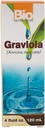 bio-nutrition-graviola-annona-muricata-l-2.jpg