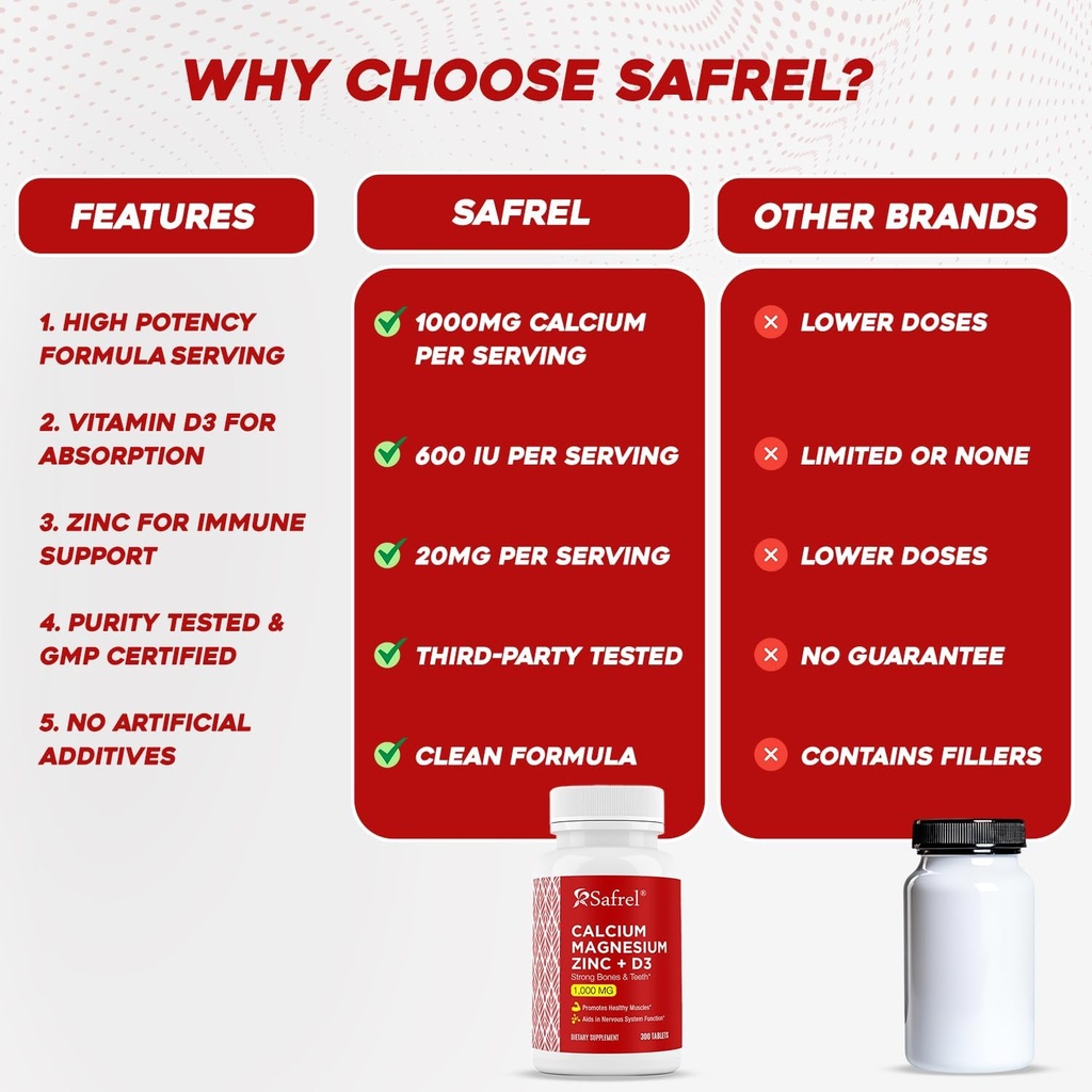 safrel-calcium-magnesium-zinc-with-vitam-5.jpg