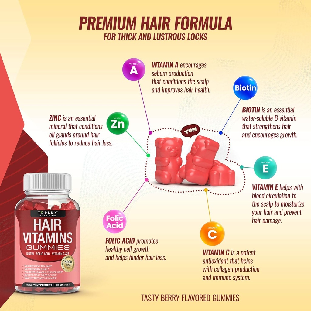 hair-vitamin-gummies-supplement-for-wome-4.jpg