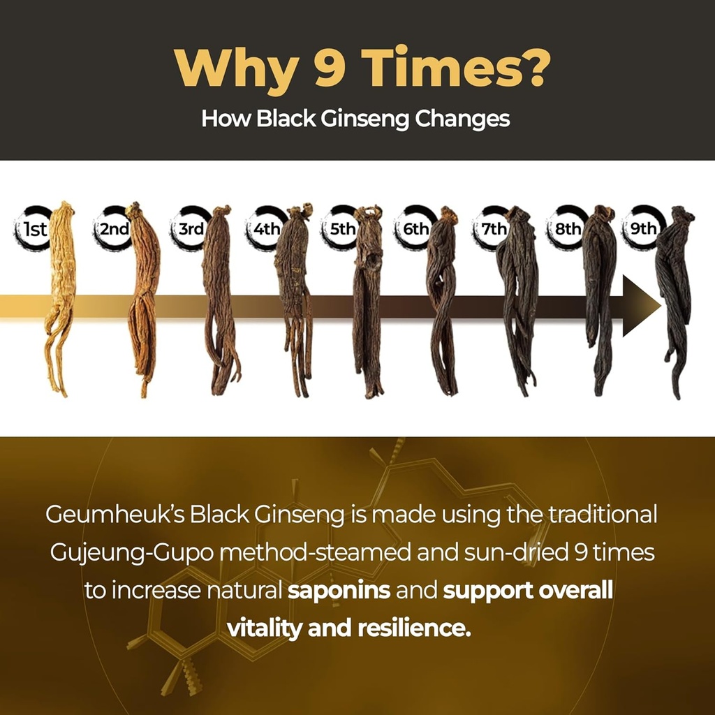 geumheuk-korean-black-panax-ginseng-caps-2.jpg