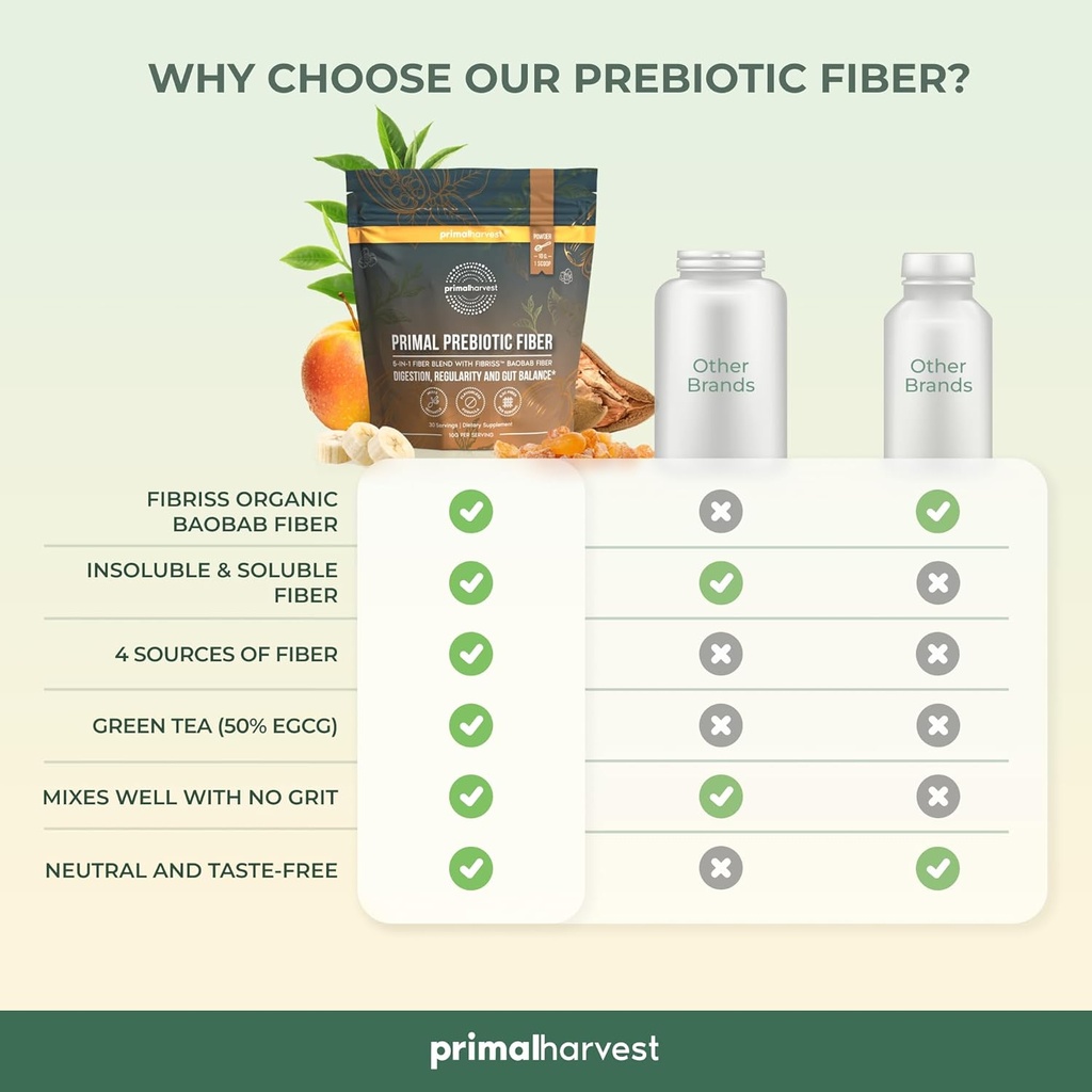 primal-harvest-prebiotic-fiber-powder-un-6.jpg