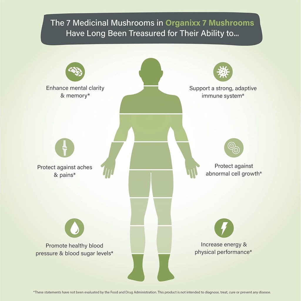 organixx-7-mushroom-organic-mushroom-sup-6.jpg