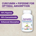 new-roots-herbal-turmeric-curcumin-suppl-3.jpg