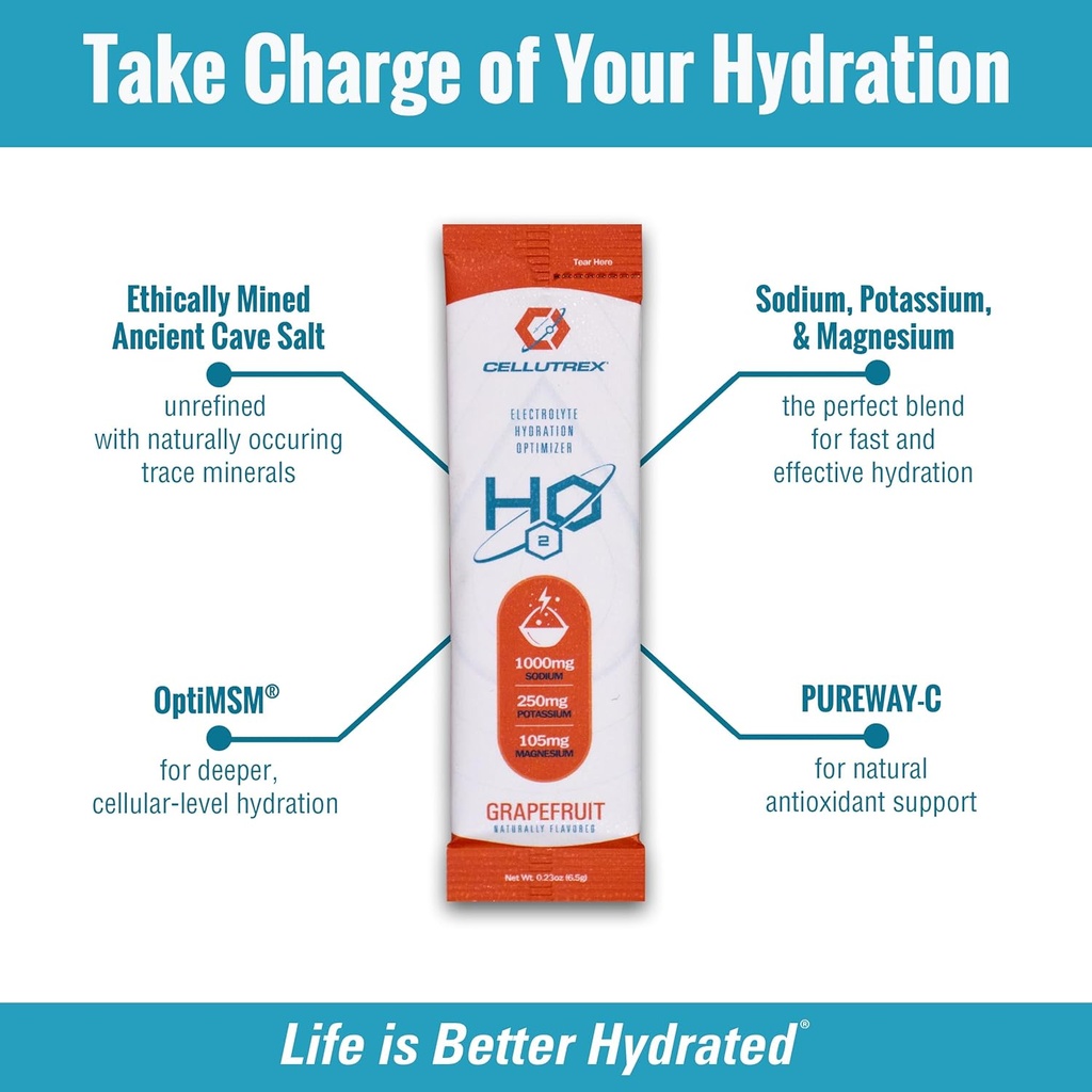 cellutrex-h2o-electrolytes-electrolyte-p-4.jpg