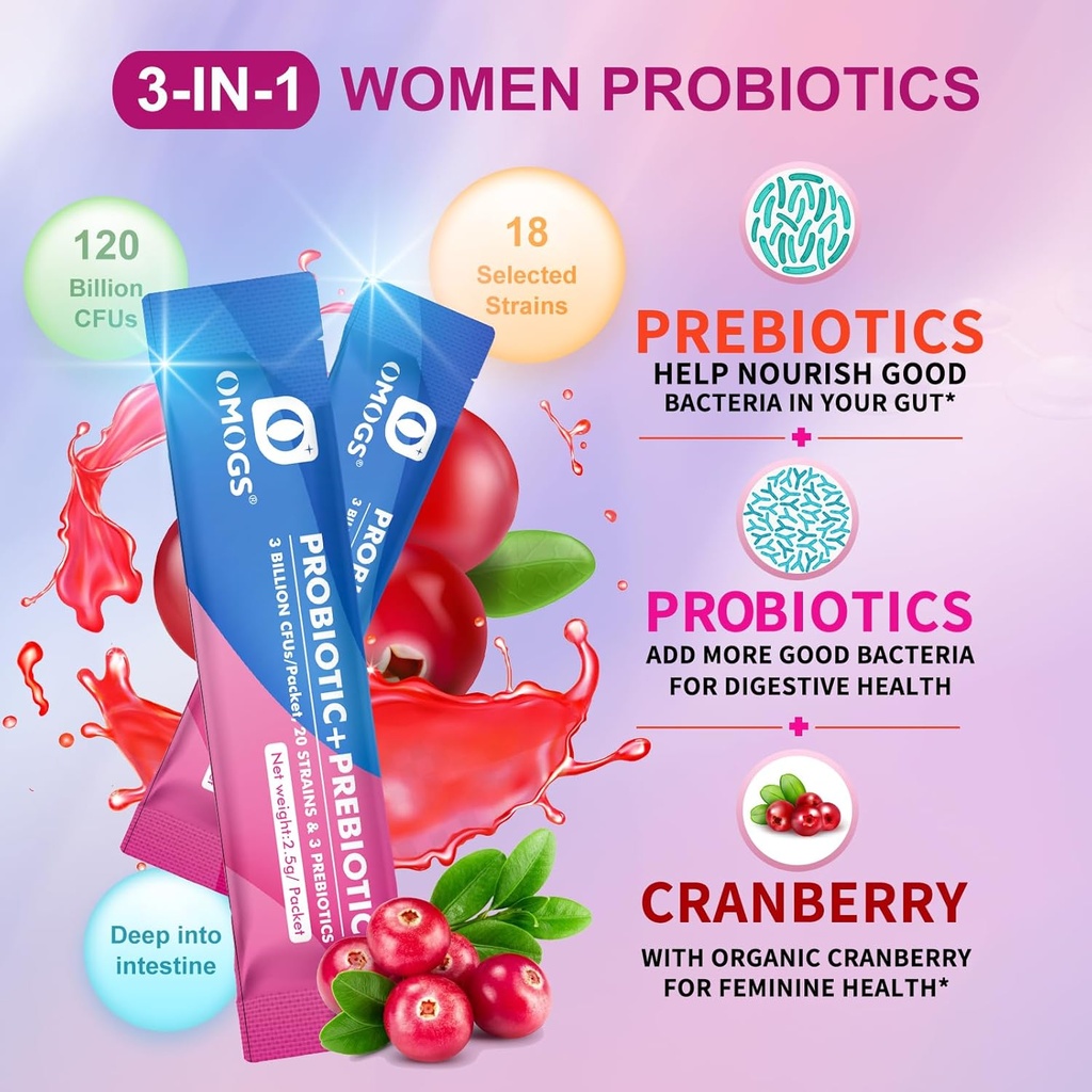 omogs-womens-probiotic120-billion-cfus-1-3.jpg