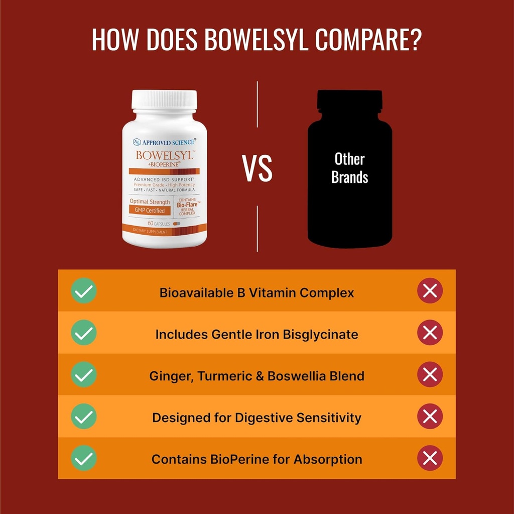 approved-science-bowelsyl---60-capsules--4.jpg