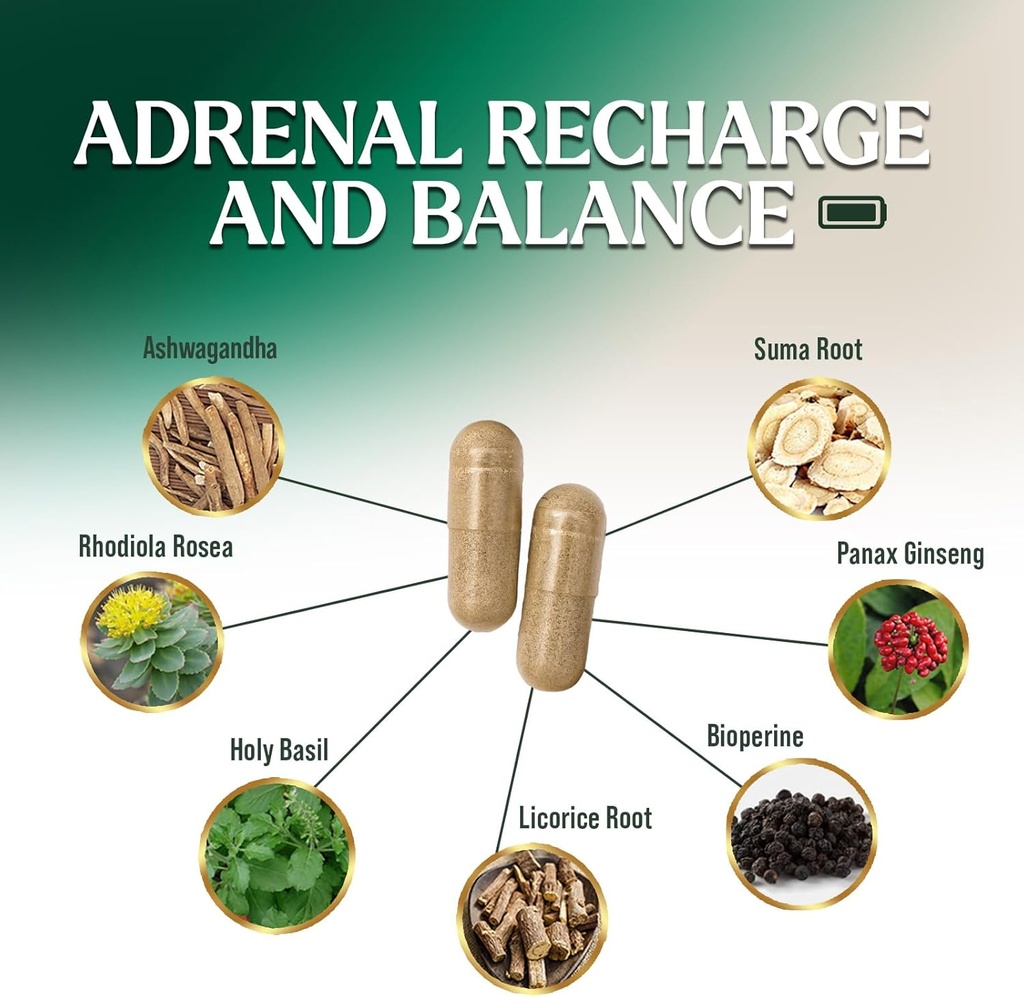 adrenal-support-supplements-cortex-compl-3.jpg
