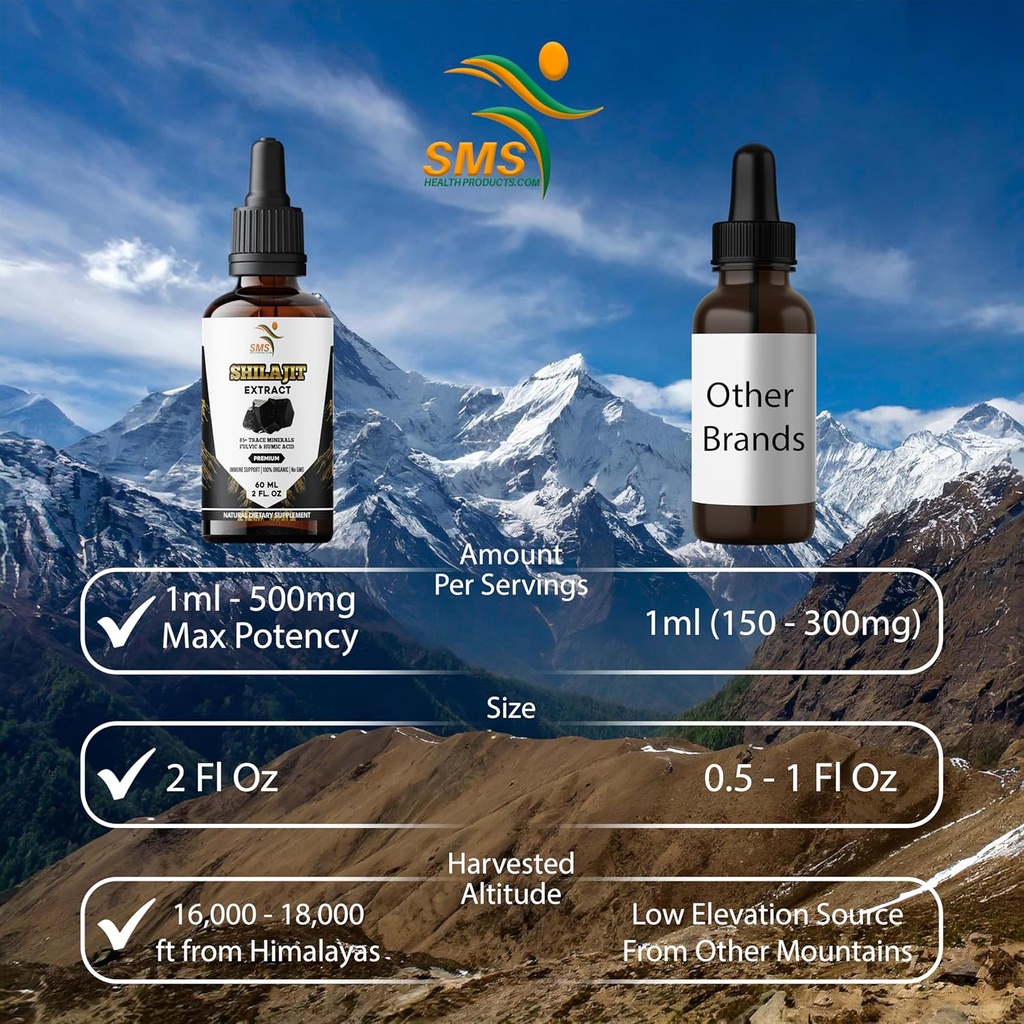 shilajit-pure-himalayan-40-fulvic-acid-s-5.jpg