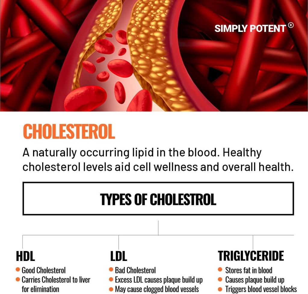 cholesterol-lowering-supplement-that-wor-4.jpg