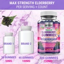 fresh-healthcare-elderberry-gummies-and--4.jpg