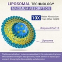 liposomal-ubiquinol-coq10-800-mg-softgel-4.jpg