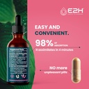 e2h-all-natural-womens-wellness-hormone--2.jpg