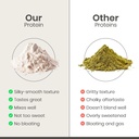 organic-hemp-protein-powder-plant-based--4.jpg
