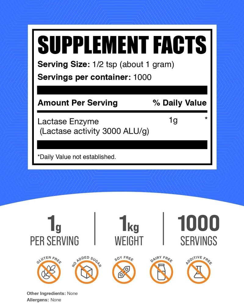 bulksupplementscom-lactase-enzyme-3000-a-2.jpg