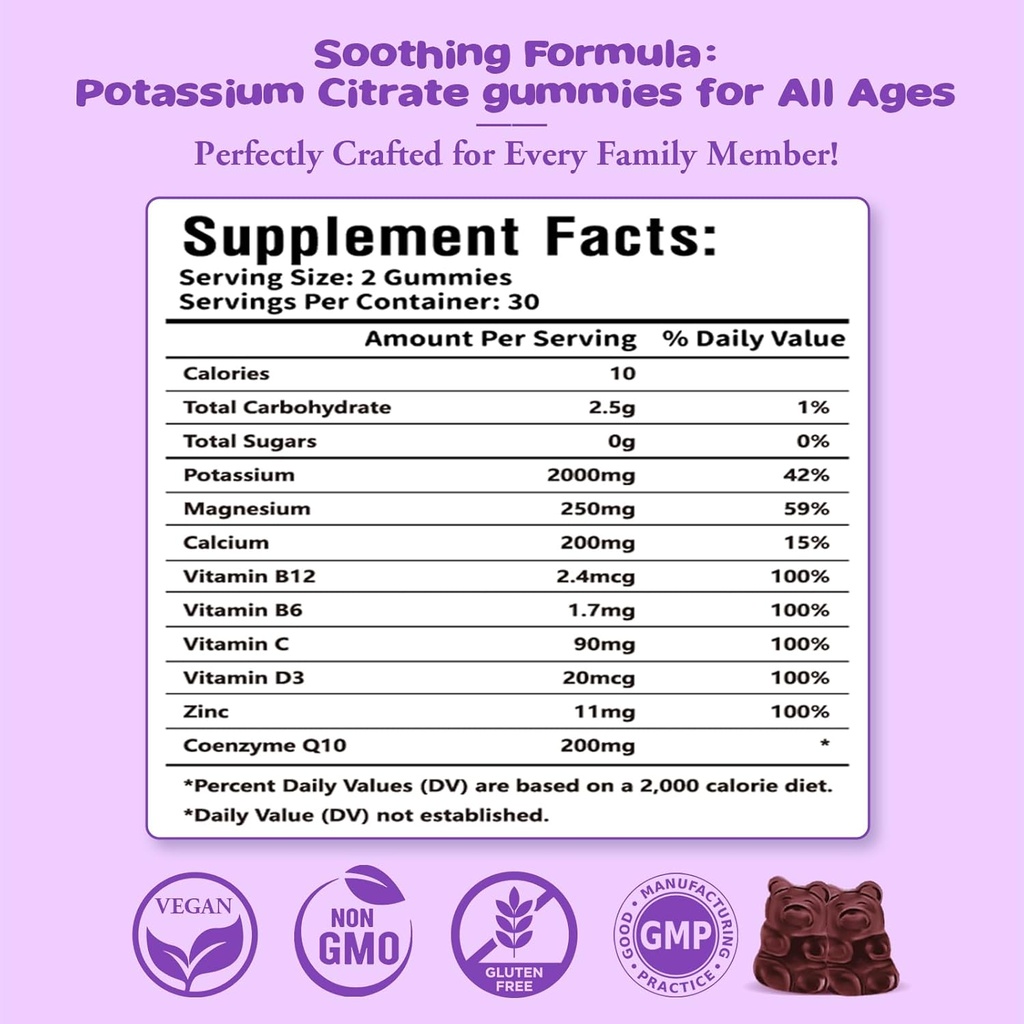 potassium-citrate-gummies-potassium-supp-5.jpg