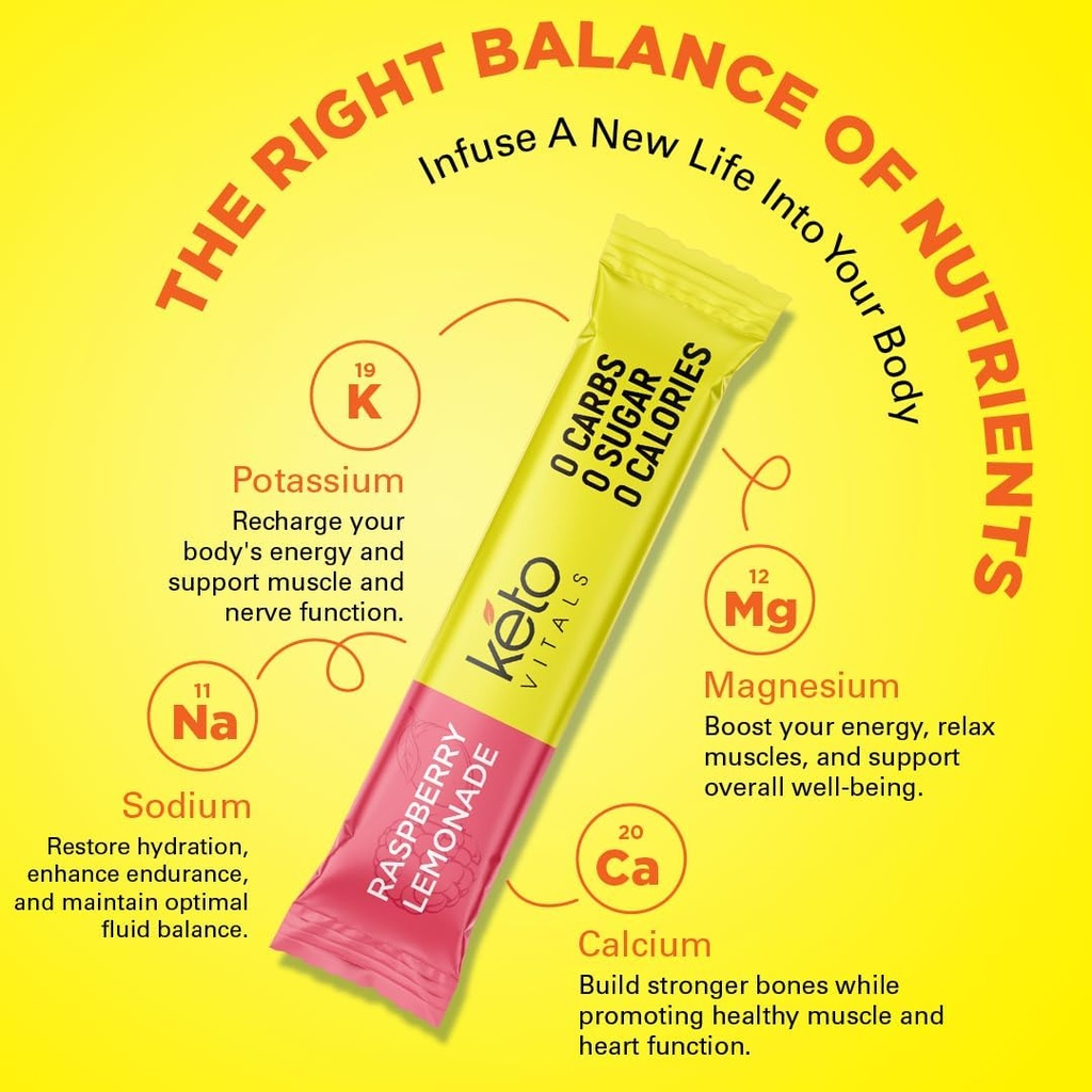 keto-vitals-tropical-keto-electrolytes-p-4.jpg