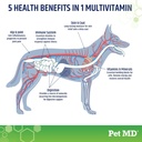 pet-md-5in1-dog-multivitamin---30-essent-2.jpg