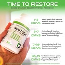 restore-2-in-1-colon-cleanse-detox-w-psy-4.jpg