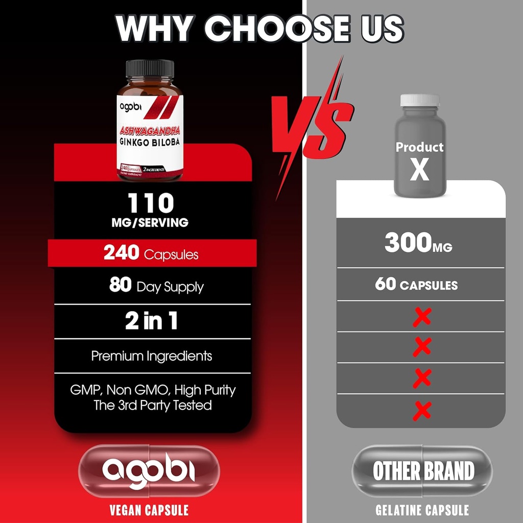 agobi-1600mg-ashwagandha-with-ginkgo-bil-4.jpg