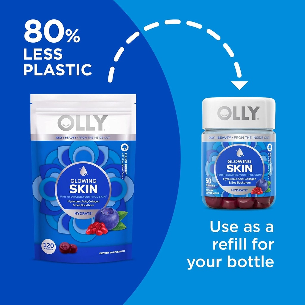 olly-glowing-skin-collagen-gummy-hydrate-6.jpg