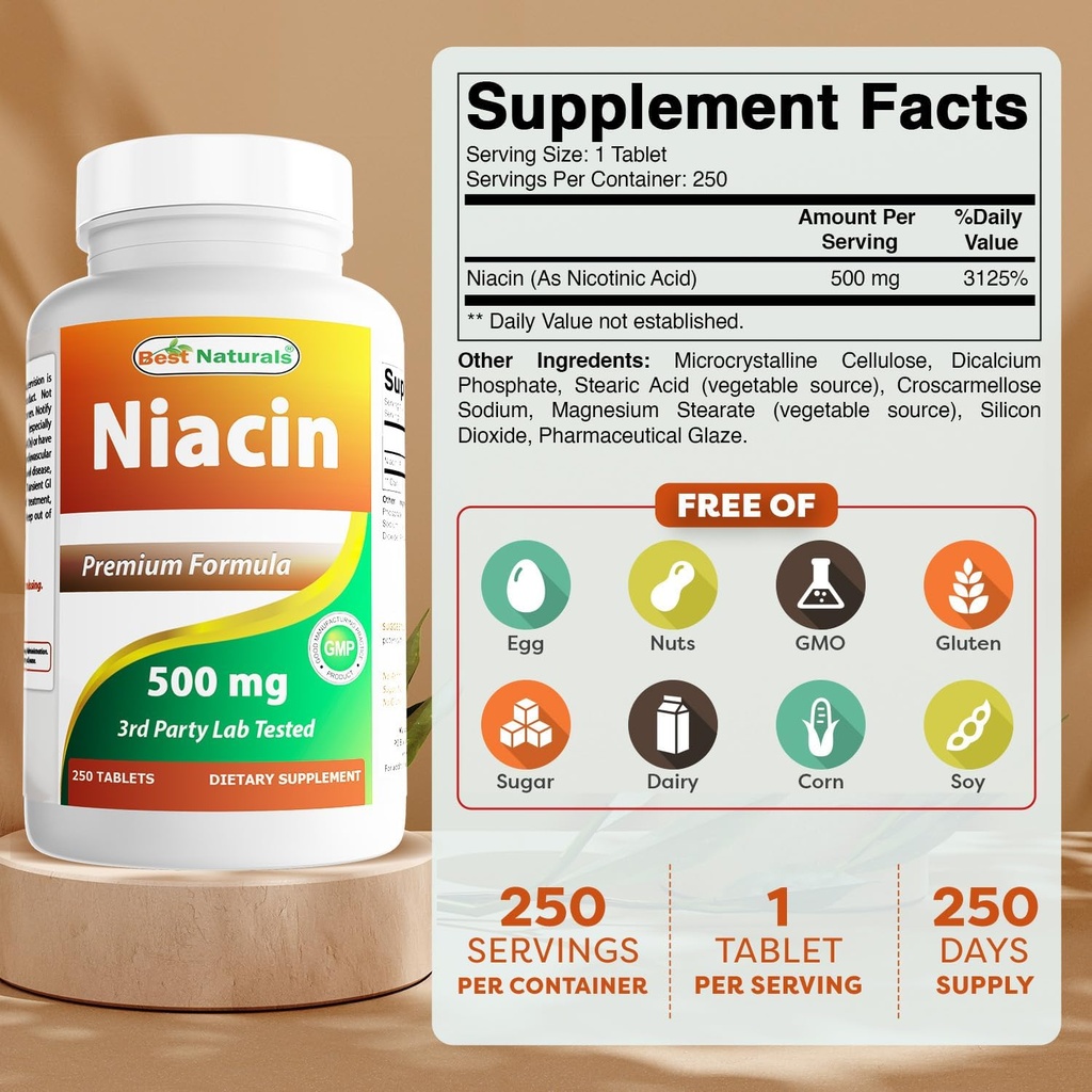 Geriausi Naturals Niacinas 500mg 250 tabletės su paraudimu - Taip pat vadintas vitaminu B3 (250 skaičius (pakuotė 2))